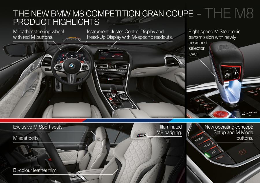 Схема BMW M8 Competition Gran Coupe (F93) 2019 года  (WW) (фото 128 из 139)